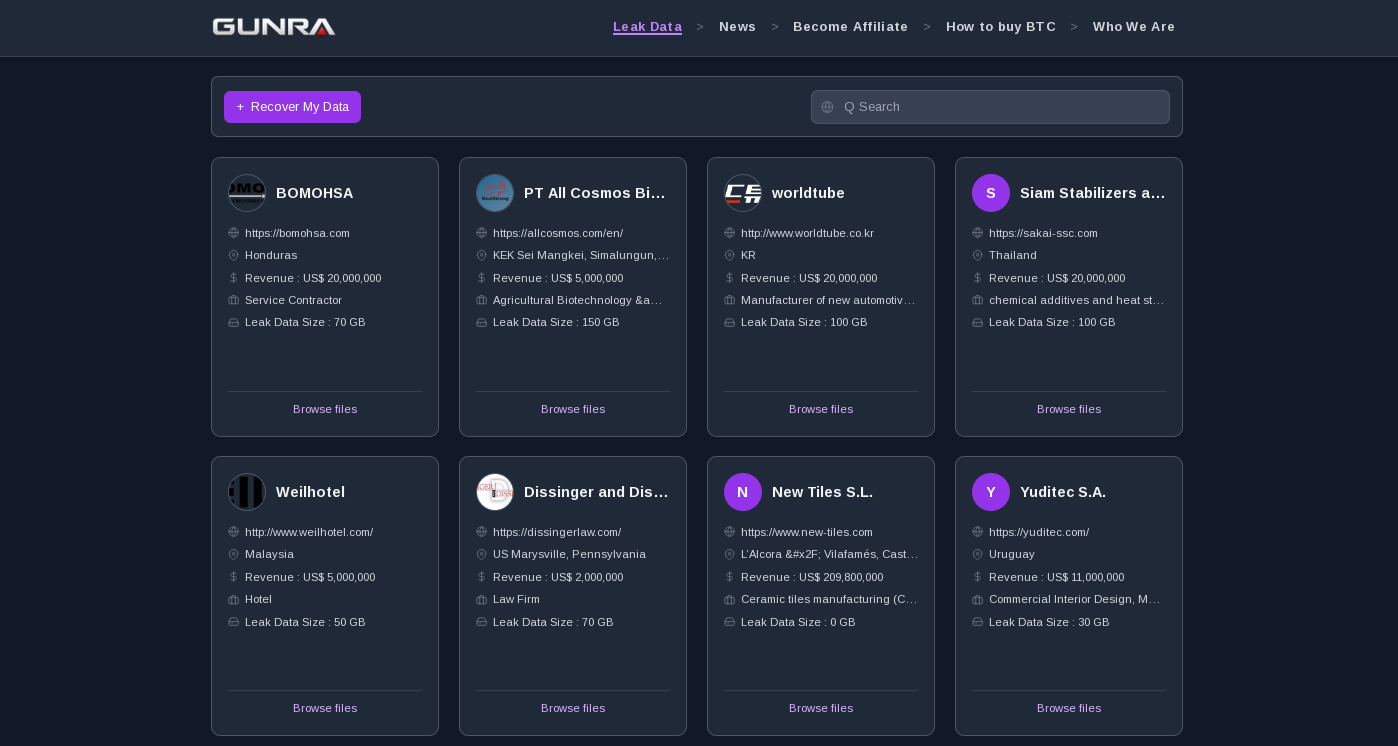 The Gunra data leak site with victim listings and countdown timers