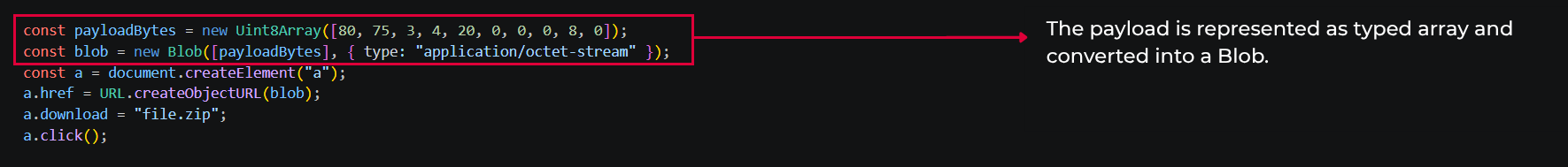An example of Typed arrays payload
