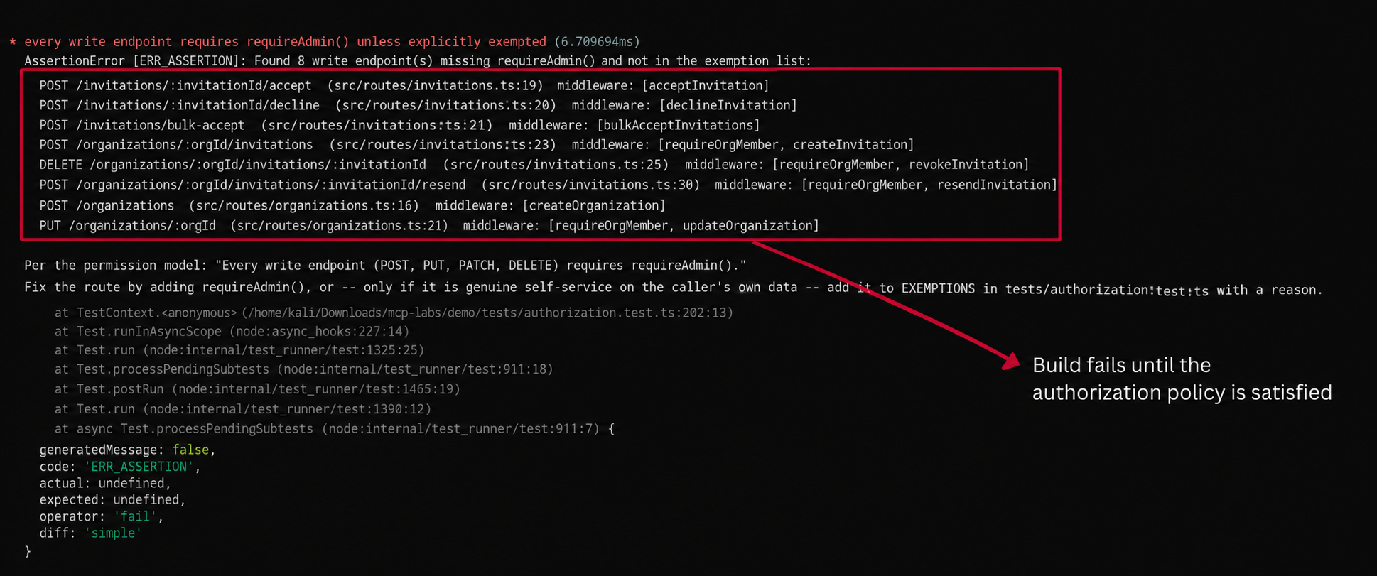 The CI run failing on the commit that introduced requireOrgMember