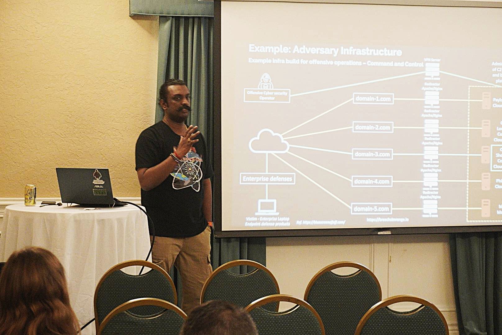 Abhijith B R delivering the Breached by Borderless Adversaries talk at Hack Space Con 2025